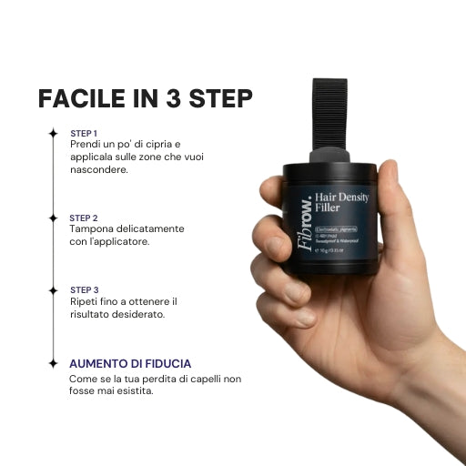 Polvere Densificante Fibrow