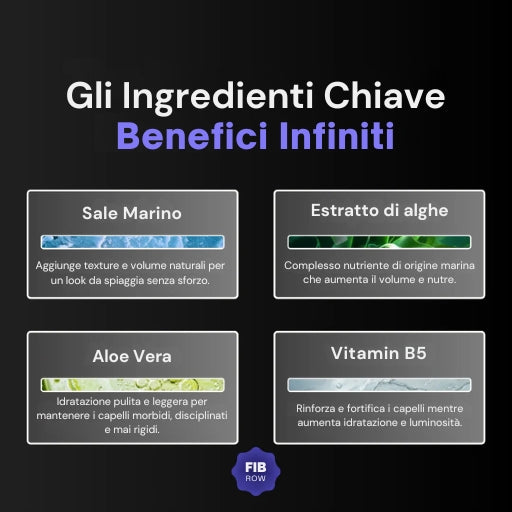 Spray Ispessente Professionale