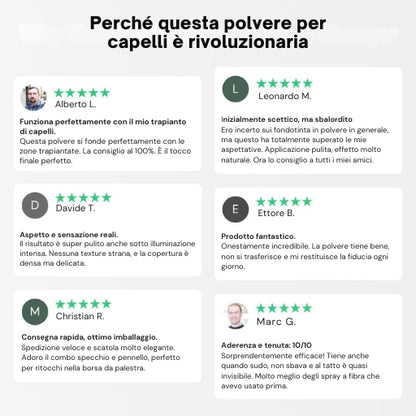 Polvere Densificante Fibrow