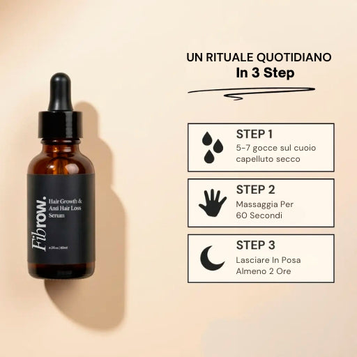 Siero Professionale Anti Caduta